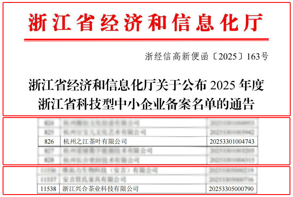 喜报！米兰·网站在线官网-米兰(中国)2家成员企业入选2025年度浙江省科技型中小企业名单