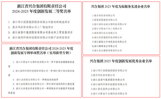 米兰·网站在线官网-米兰(中国)荣获兴合集团多项荣誉